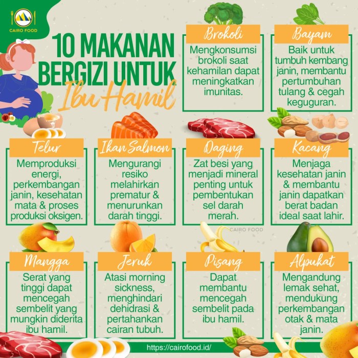 Makanan yang baik untuk ibu hamil agar bayi sehat dan cerdas