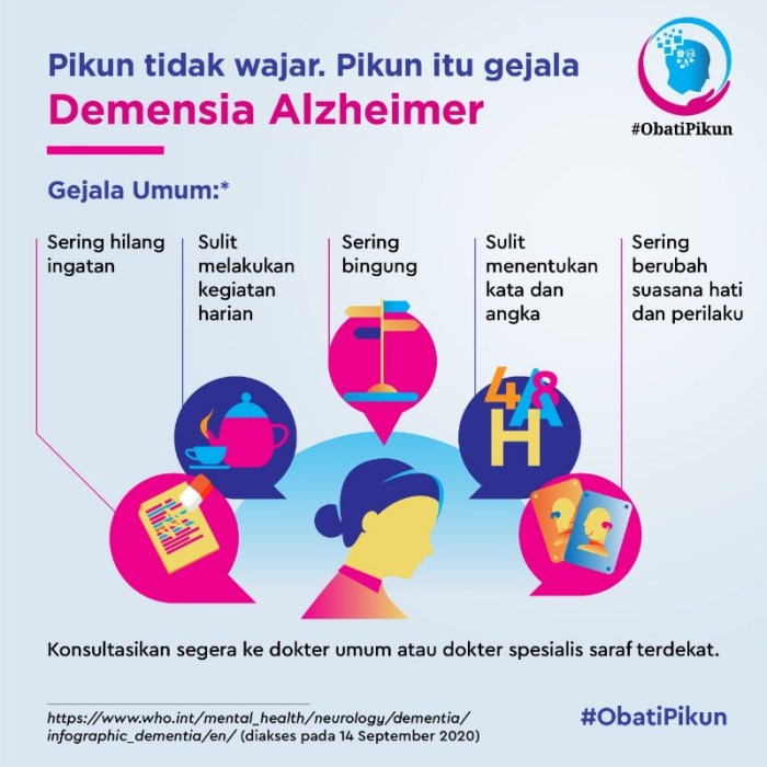 Pencegahan penyakit Alzheimer dan demensia pada usia lanjut