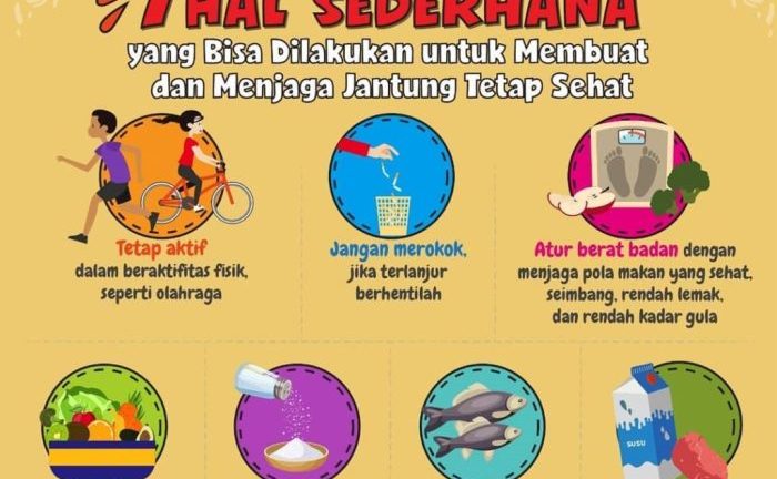 Cara Menjaga Kesehatan Jantung Agar Tetap Prima