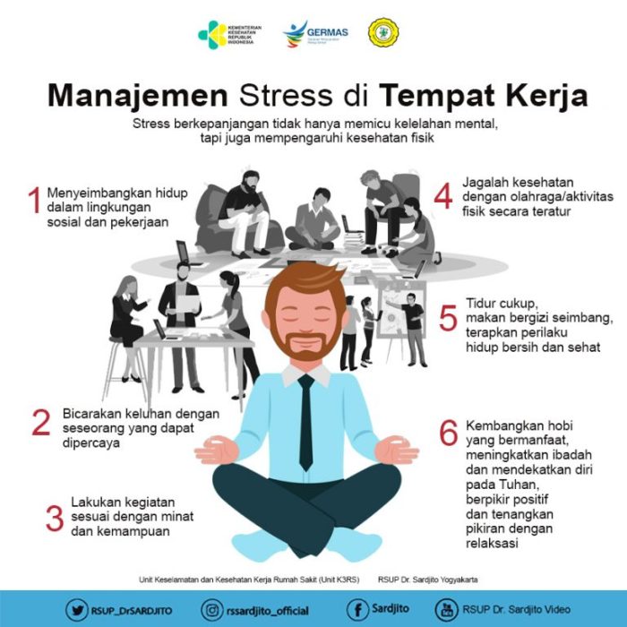 Kesehatan Mental di Tempat Kerja: Apa yang Bisa Dilakukan?