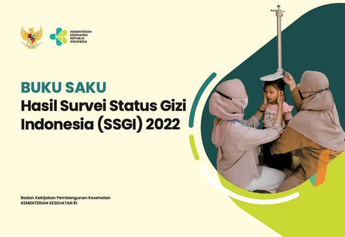 BUKU SAKU Hasil Survei Status Gizi Indonesia (SSGI) 2022 - TP2S BUKU SAKU Hasil Survei Status Gizi Indonesia (SSGI) 2022 - TP2S