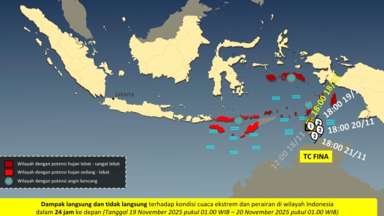 Dampak Cuaca Ekstrem di Wilayah Timur Indonesia Akibat Siklon Tropis Fina Menurut BMKG